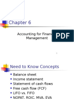 Accounting For Financial Management