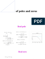 Effect of poles and zeros.pptx