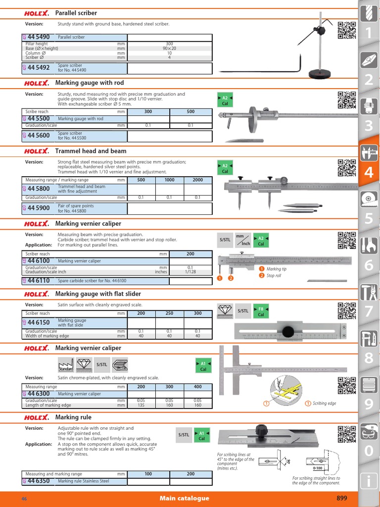 5.13 Holex | PDF