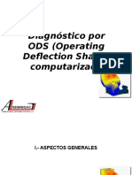 ODS (Operating Deflection Shape)