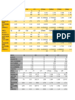 Avance de Trabajo Final de Economia+