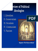 Ideologies PDF