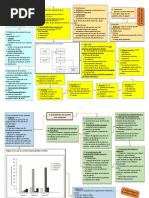 El Aprendizaje de La Escritura (Psicología de La Instrucción) MAYER