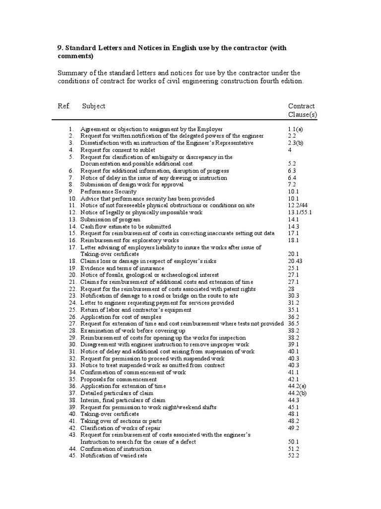 Fidic Letters Pdf Insurance Social Institutions