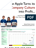 How Apple Turns Its Into Profit... : Company Culture