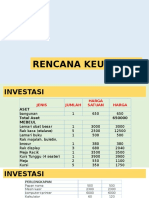 Rencana Keuangan