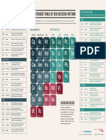 SearchEngineLand-Periodic-Table-of-SEO-2015.pdf