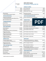 2015-2016 Grants