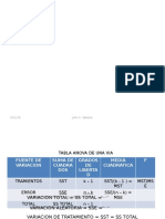 Presentacion Semana 3 Estad Aplic 2