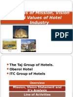 Analysis of Mission, Vision and Values of Hotel Industry