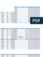 EWS Finale Start List Sunday