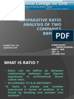 Comparative Ratio Analysis of Two Companies