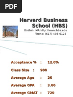 Download Harvard Business School HBS by ankit100cooldude SN32606272 doc pdf