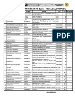 RESULTADOS FENCYT (secundria)