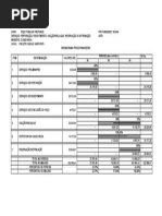 ORÇAMENTO PERFURAÇÃO,RECALQUE