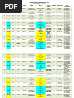 Download Grandstand Fifa World Cup 2010 by Oh Media Network SN32606823 doc pdf