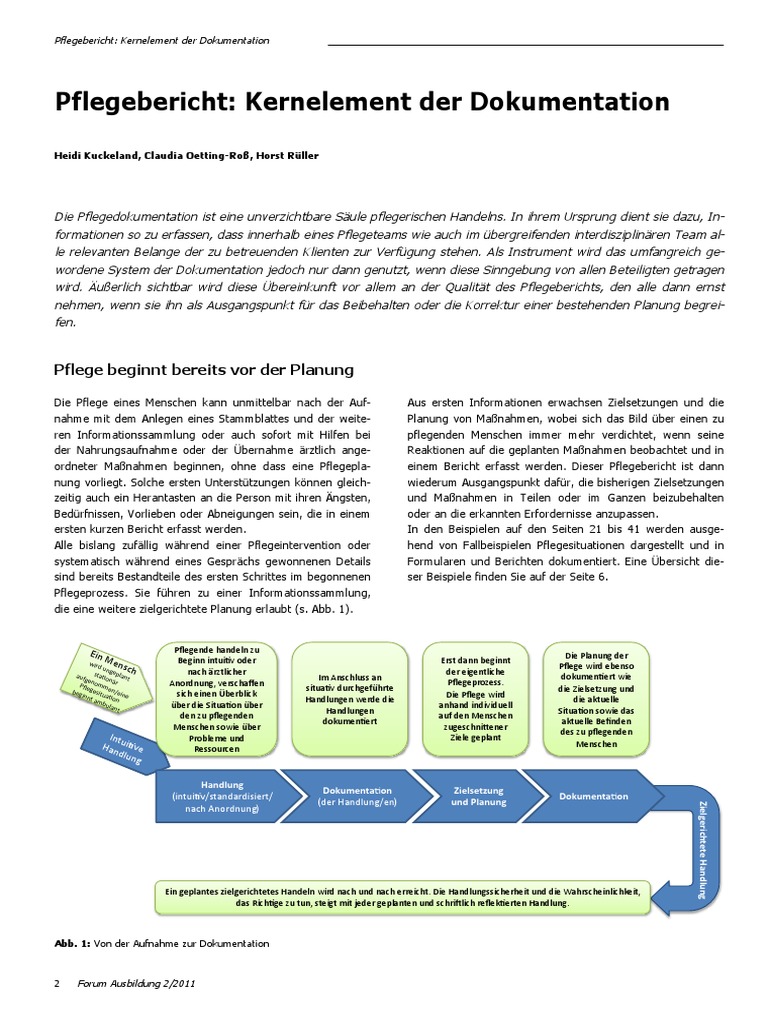 Grundwortschatz für Pflegeberufe Pflegekopakt PDF Epub-Ebook