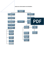 funciones del personal de enfermeria.pdf