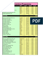 Food Stock Take Program