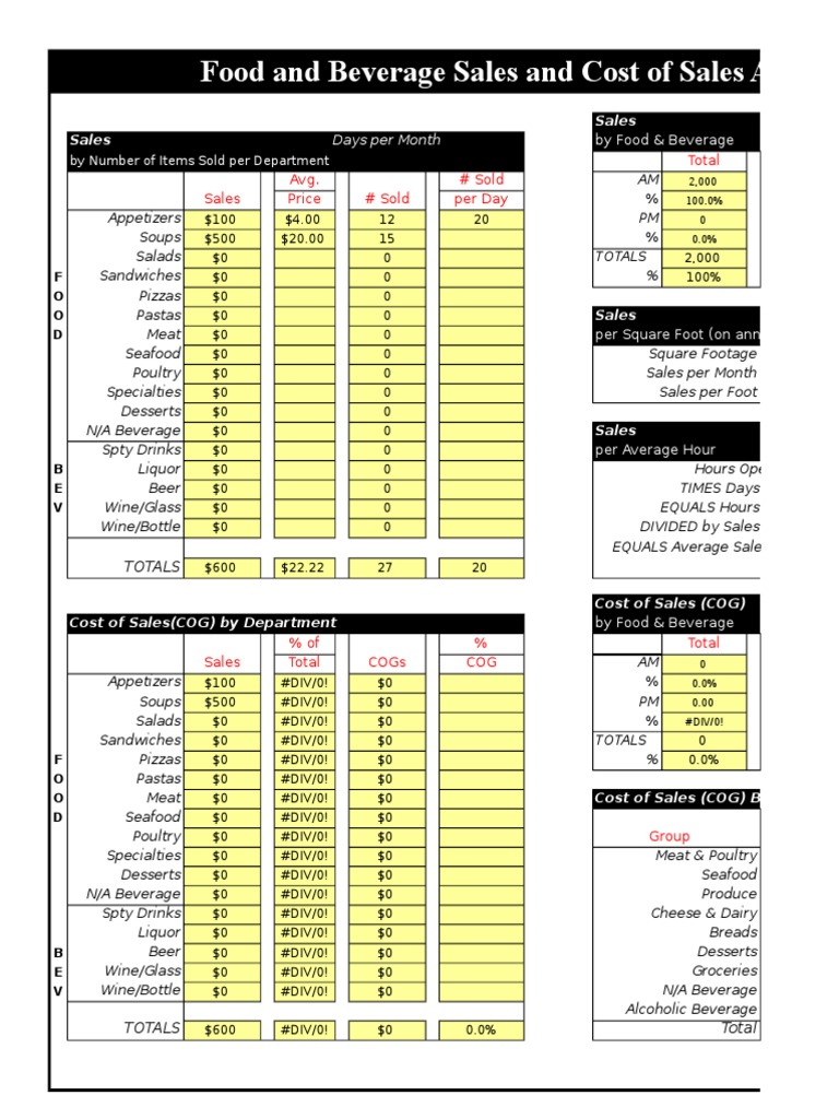 Food and Beverage Cost of Sales Analysis (1)