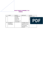 Cuadro de Tareas Economía