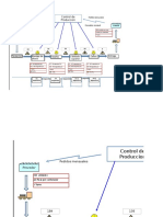 Value Stream VSM Template