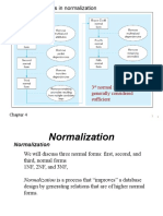 Normailization 1NF 2NF #NF Slides