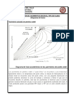 Flujgrama de Fases