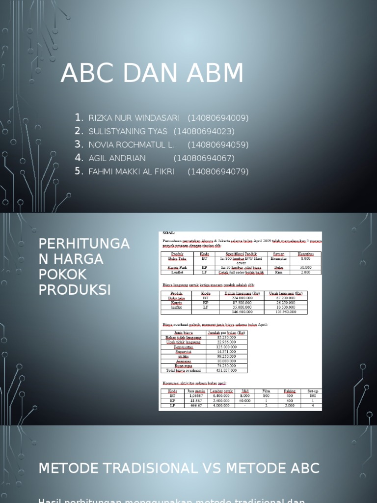 Analisis Efisiensi Biaya ABM Tahu | PDF