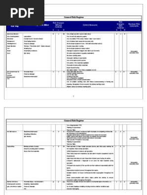 Risk Register