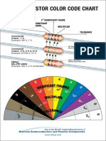 Resistor Color Code Chart