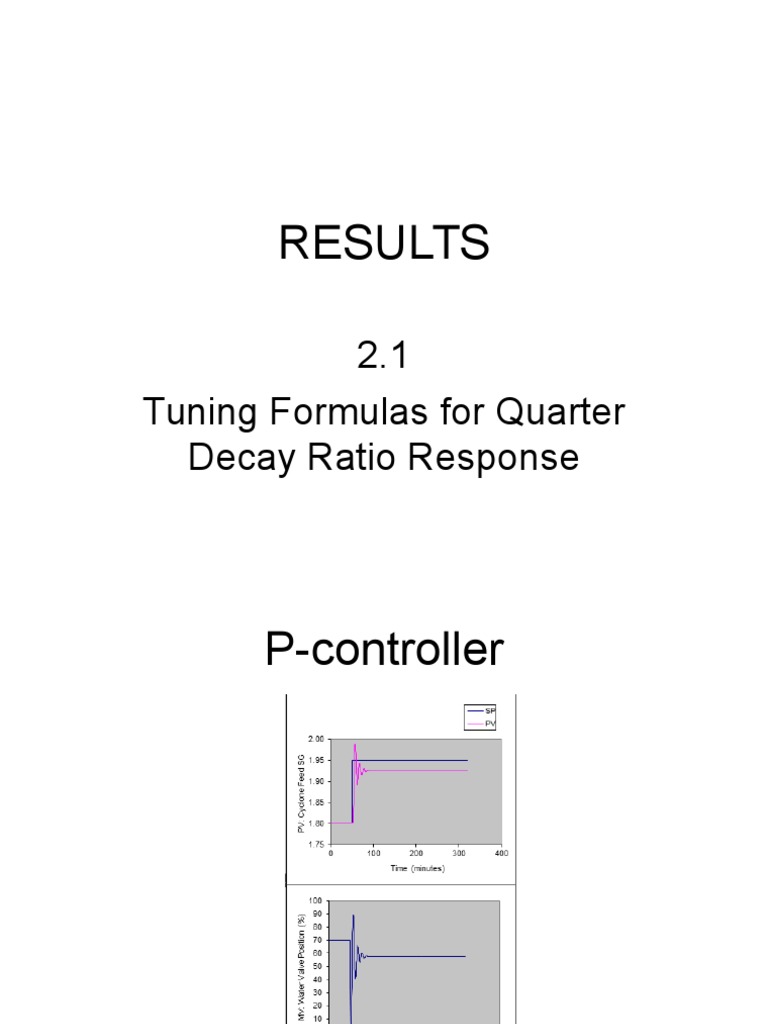 Results: 2.1 Tuning Formulas For Quarter Decay Ratio Response | PDF
