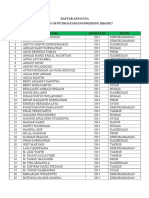 Daftar Anggota Mpe 2016-2017