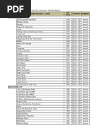 GO21 SRG as of Aug 10, 2016.ods