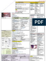 Acquired Bleeding Disorders