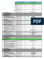 Croscheck Pms Tb Yapen II Agustus 2015