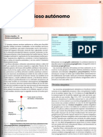 cap 4. Sistema nervioso autonomo.pdf