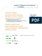 14 Validation Methode Analyse PDF