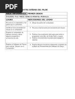 Indicadores de Logro Prof Angel Montiel