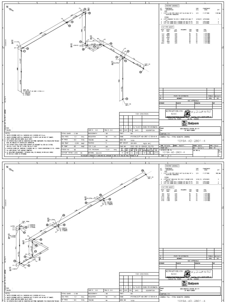 Kuwait Oil Co. K.S.C PDF