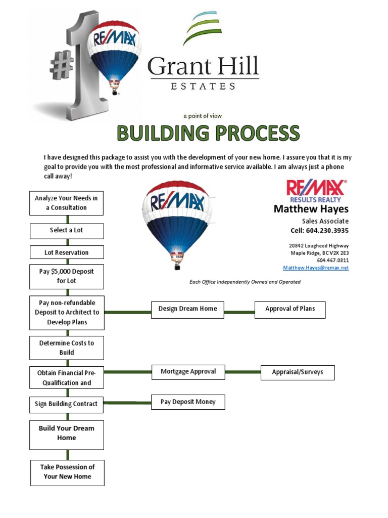 Building Process - Grant Hill 2016 | PDF