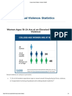 Campus Sexual Violence - Statistics - RAINN