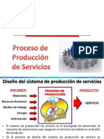 Proceso Servicio 