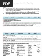 Silabus Kelas Ix K 13 Docx