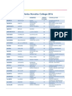 Grupos Tutorias Novatos College Uc 2016