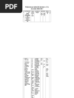 Proiectare Pe Unitati de Invatare L.engleza, x, corint 