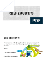 Ciclo Productivo