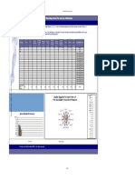 Quickdash Scoring System: The Quickdash Outcome Measure: Scoring E-Tool For Use by Clinicians