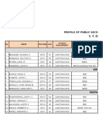 Profile of Public Secondary School Teachers Format