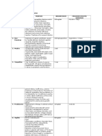 Discharge Plan